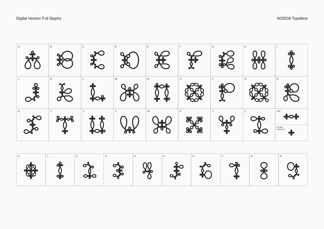 Eikou-Zhang-novada-typeface-graphic-design-project-itsnicethat-03