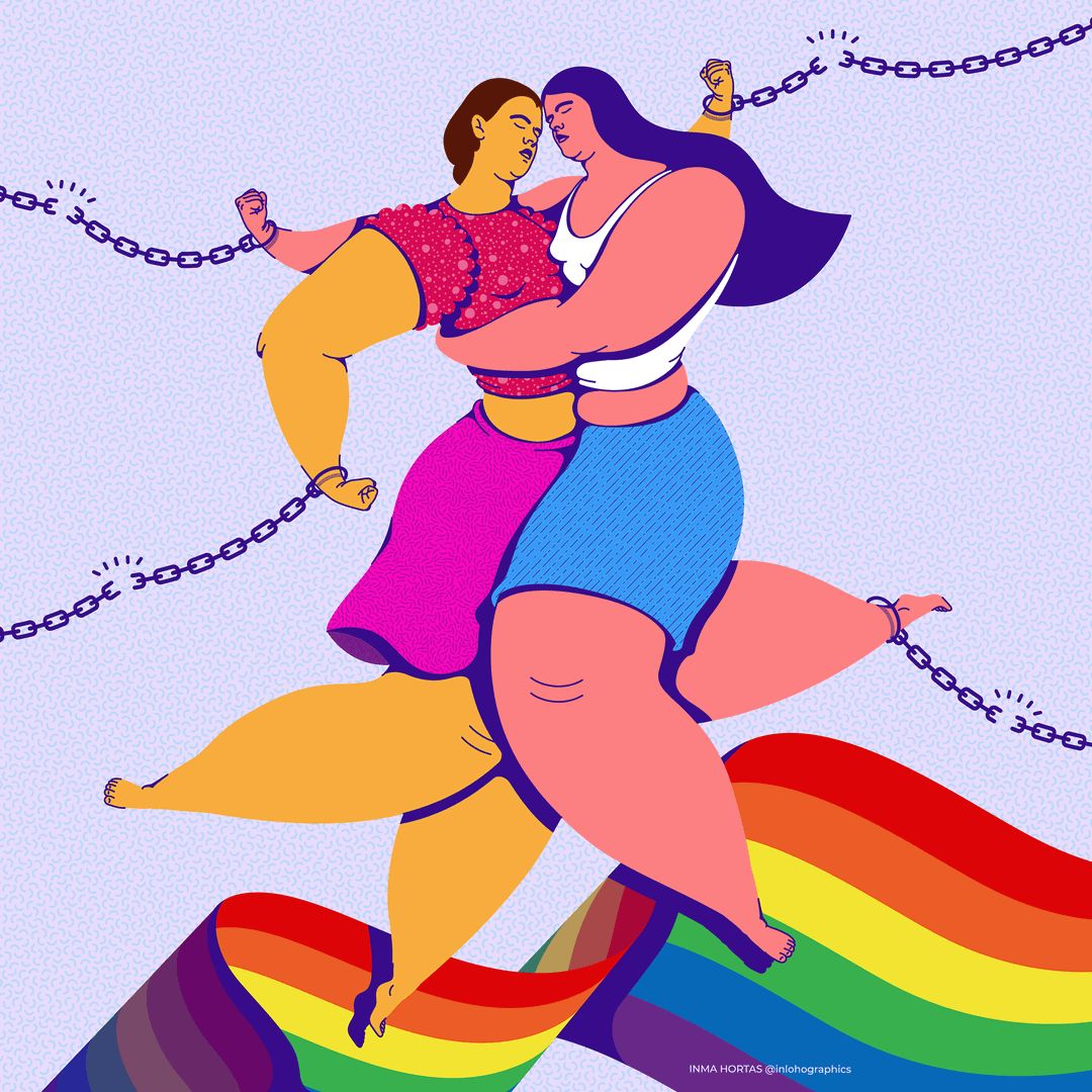 06-Inma-Hortas_Lesbian-Visibility_inlohographics.png
