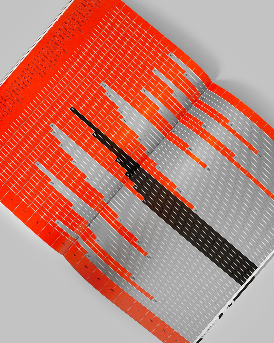 giliane-cachin-gd-itsnicethat07