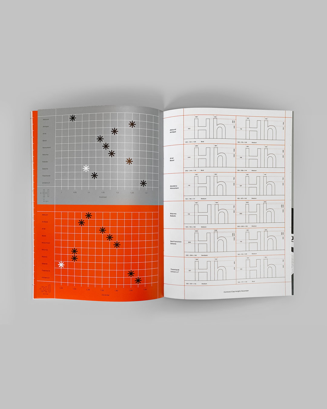 giliane-cachin-gd-itsnicethat11