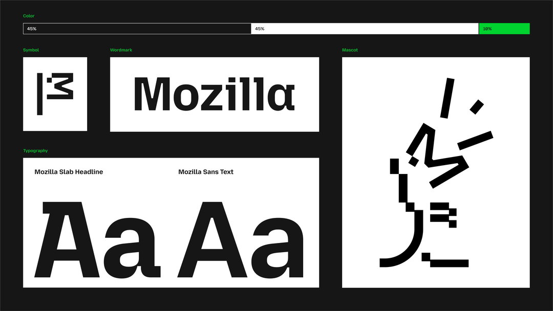 jkf-mozilla-rebrand-graphic-design-itsnicethat-04
