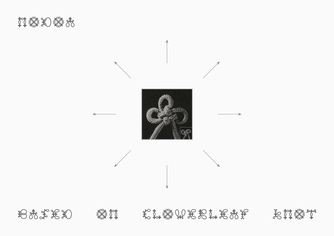 Eikou-Zhang-novada-typeface-graphic-design-project-itsnicethat-06