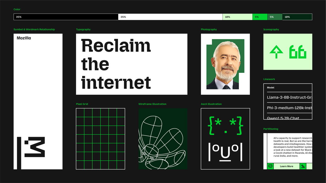 jkf-mozilla-rebrand-graphic-design-itsnicethat-05