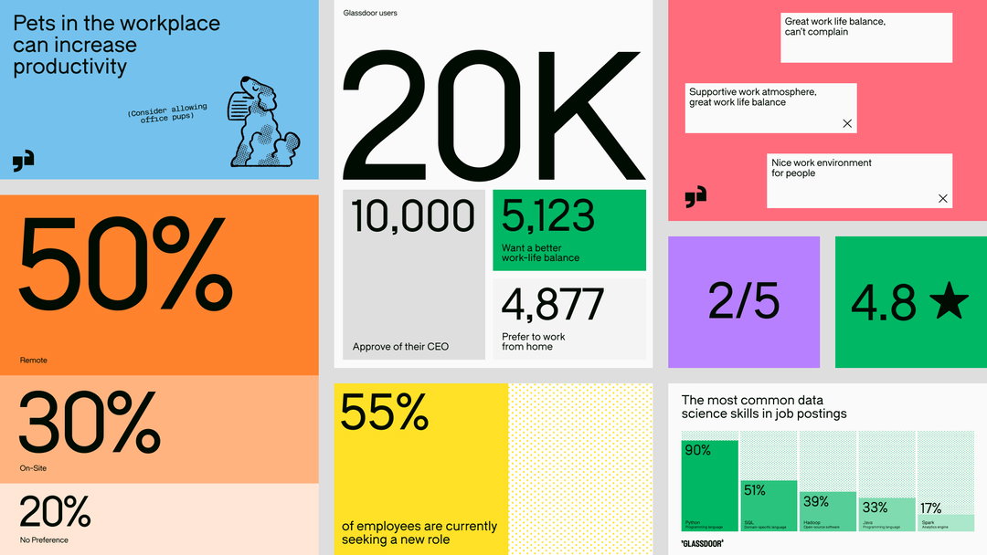 koto-glassdoor-rebrand-gd-itsnicethat11