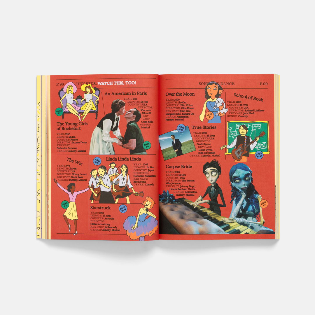 a24-hey-kids-watch-this-pub-itsnicethat10