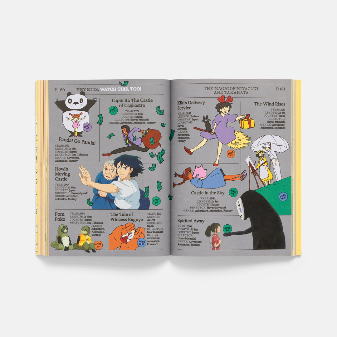 a24-hey-kids-watch-this-pub-itsnicethat13