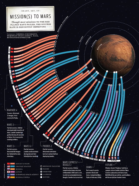 ju_information_graphics_02.jpg