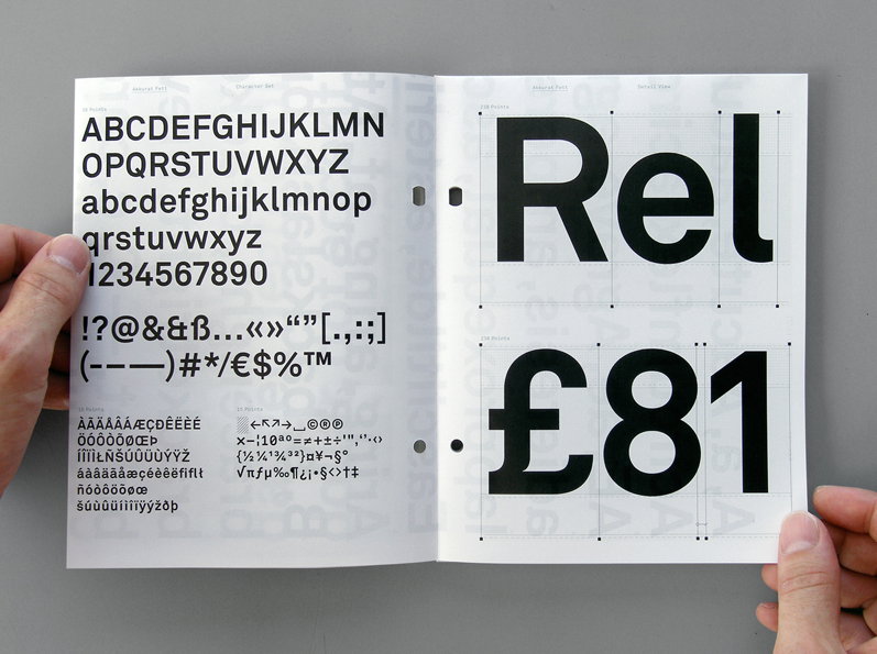 Akkurat_typography.jpg