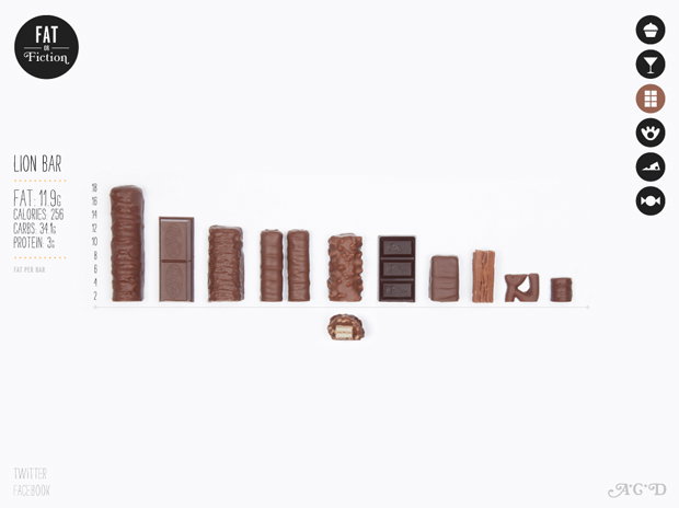 FFchocolate.jpg