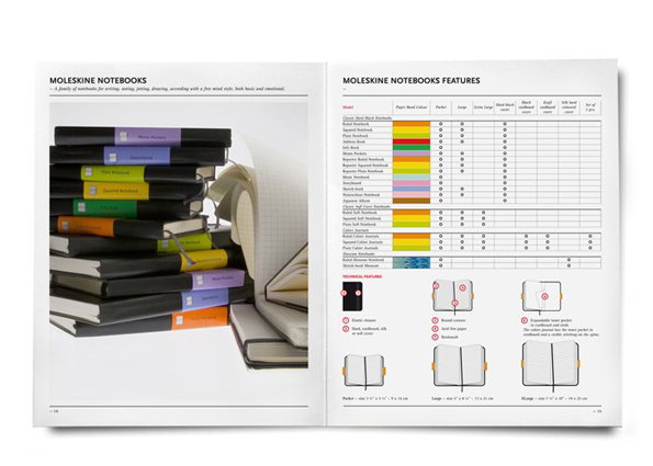moleskine-brochure3.jpg