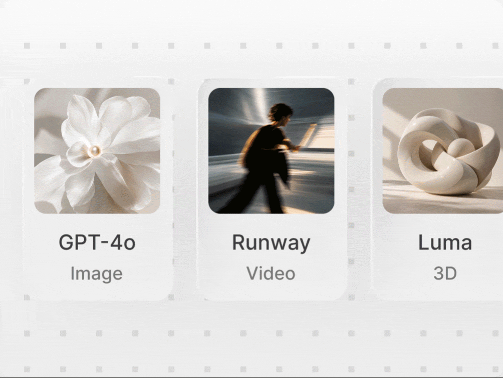 An animation in which a series of white cards slide across a dotted background. Each card features an image and a label for an AI tool, including “Gpt-4o”, “Runway”, “Luma”, “Seedreem”, “Flux 3”, “Seedance” and “Gemini”.