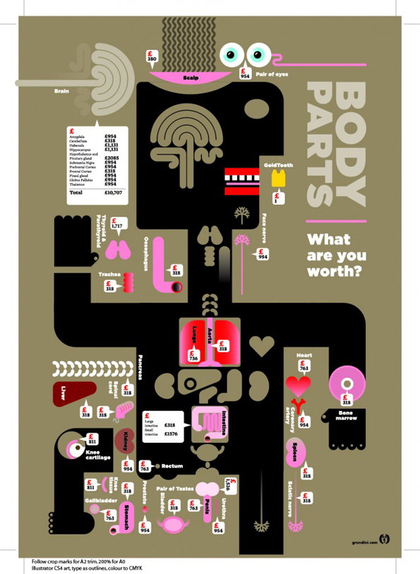 Body-Parts-31-May-749x1024.jpg