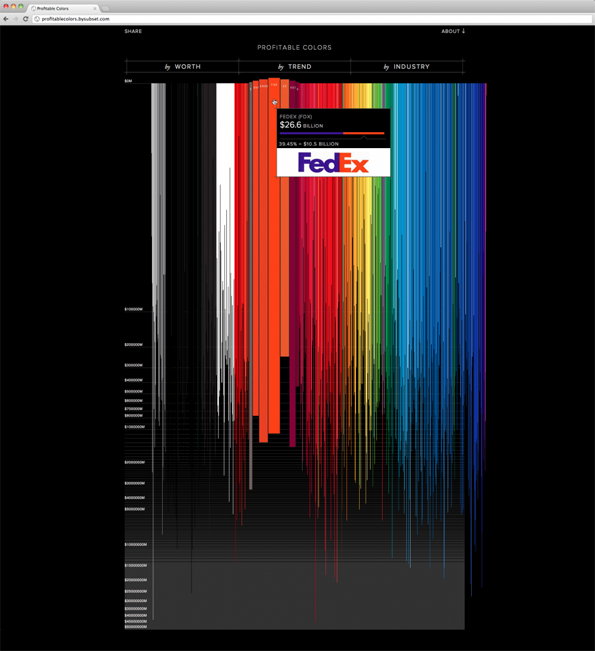 Profitable-Colors-30-May-936x1024.jpg