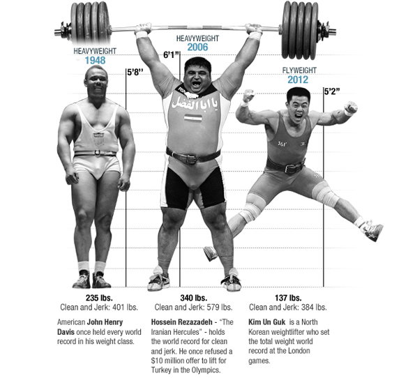 weightlifters_custom.jpeg