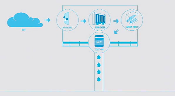 utec-water-billboard-3.jpg