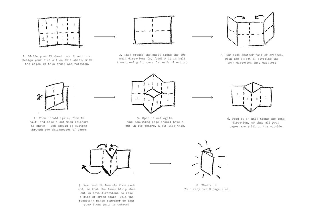 OFFCUTS_FLATDIAGRAM.jpg