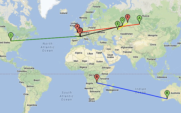 A world map showing coloured lines connecting various locations marked with lettered pins. The lines link points in the US, Europe, Africa, Russia and Australia.