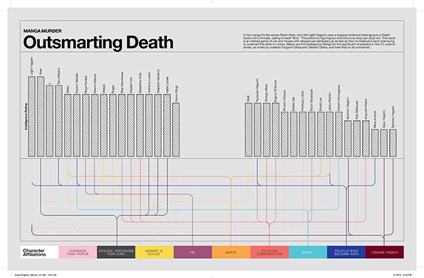 Super-Graphic-p104.jpg
