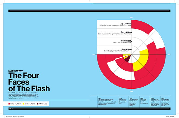 Super-Graphic-P130.jpg