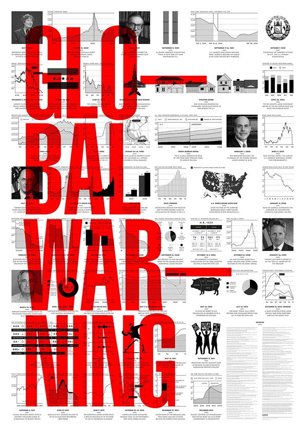 Global-warning-_small_.jpg