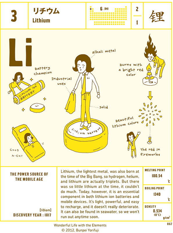 Element3.jpg