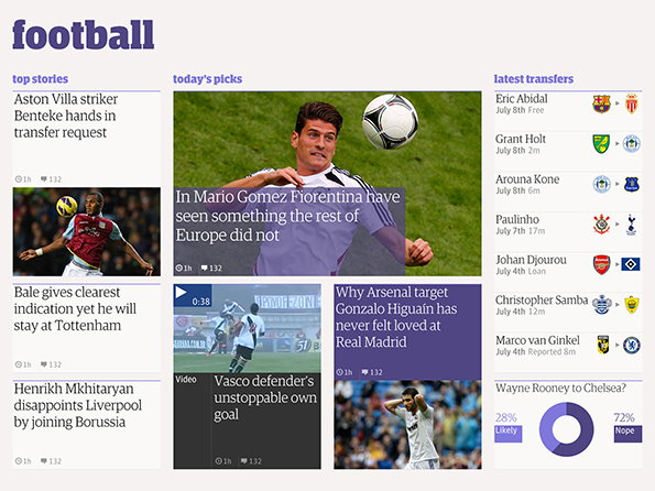 footballtest-4col.jpg