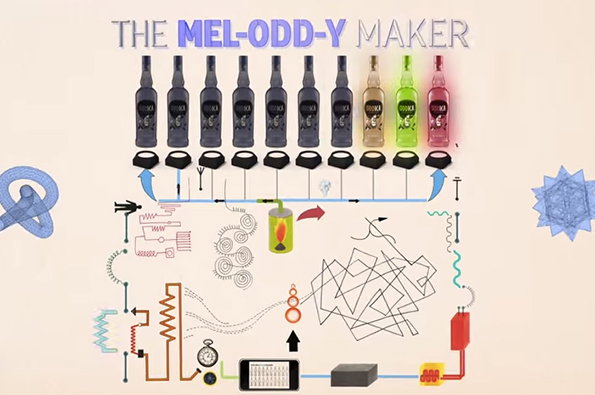 An illustration of a complex machine titled “THE MEL-ODD-Y MAKER”. A row of nine bottles in various colours feeds into a network of tangled pipes, wires and electronic components.
