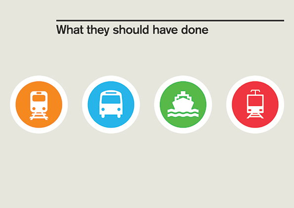 Sydneytransport3.jpg