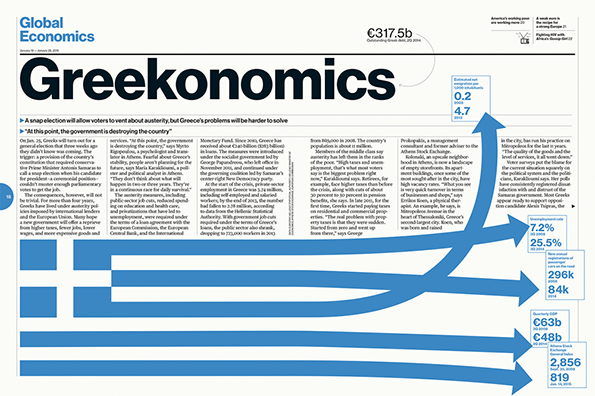 braulio-amado-bloomberg-int-2.png
