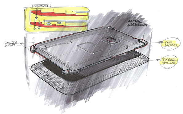 HTC-INT2.png