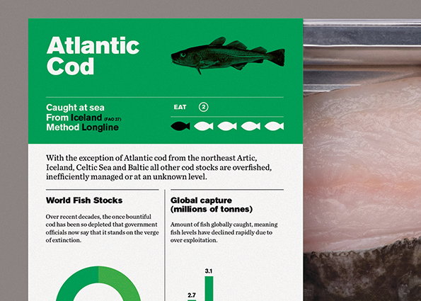 Design-by-st-fish-packaging-int-5.jpg