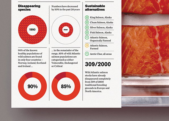 Design-by-st-fish-packaging-int-6.jpg