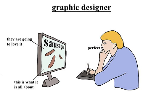 Chris (Simpsons Artist)'s surreal but accurate illustrations of creative jobs
