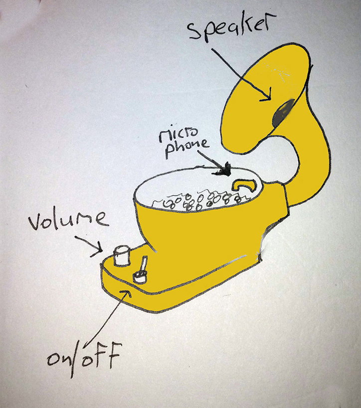Dominic-Wilcox-Kelloggs-its-nice-thatsketch.jpg