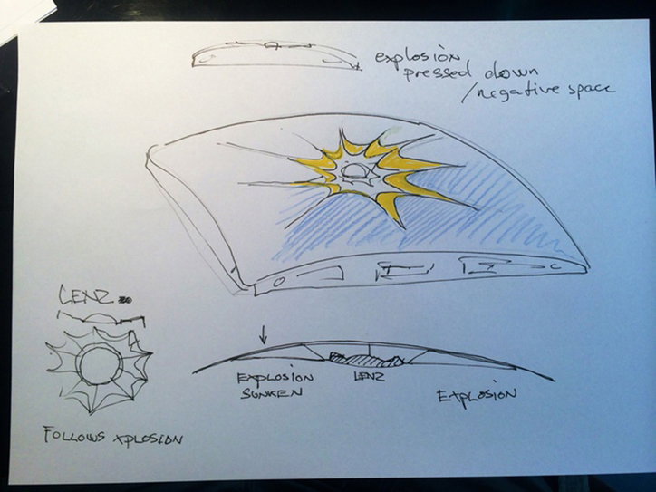 Olafur_little_sun_charge1.jpg