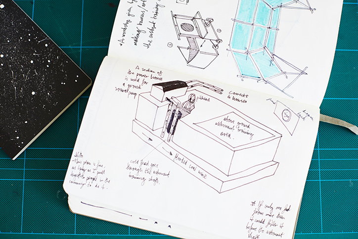 Heffin-J.Lewis-details-_Heffin_047designers-in-residence-its-nice-that.jpg
