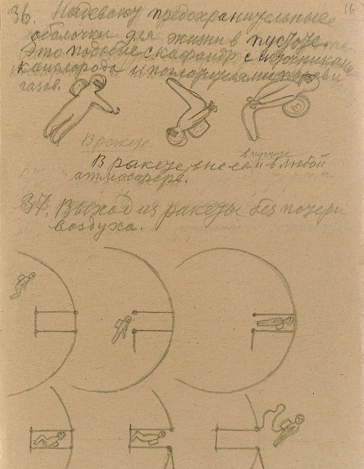 A_page_from_Konstantin_Tsiolkovsky_Album_of_Cosmic_Journeys__1932_c._The_Archive_of_the_Russian_Academy_of_Sciences._Photo_c._see_doc.jpg