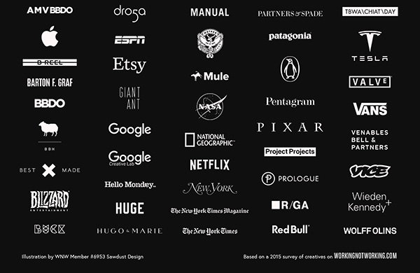 The companies creatives "would kill to work full time for" unveiled 
