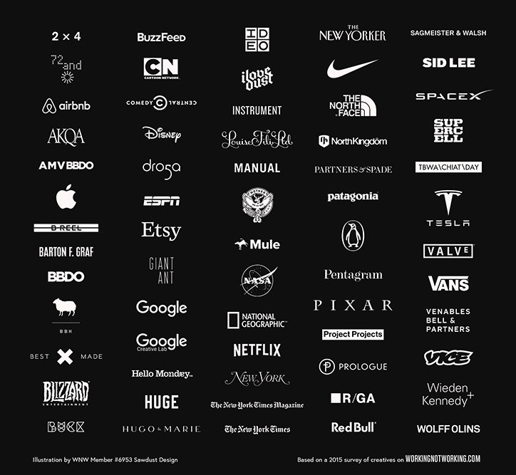 WNW_2015TopCompanies_art-(1)-article.jpg
