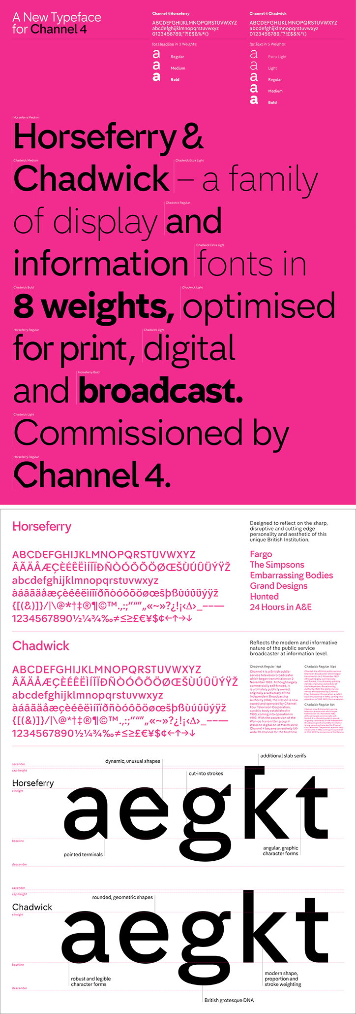 Channel-4-its-nice-that-C4_Typography.jpg