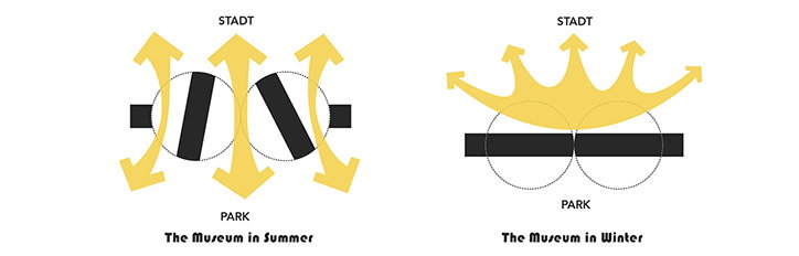 bauhaus-itsnicethat-7.jpg