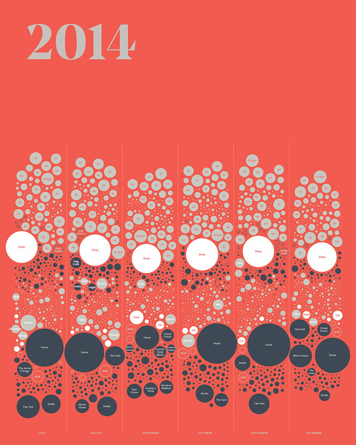 Feltron-Annual-Report-its-nice-that-2014-9.jpg