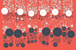 Nicholas Felton reveals secrets of visualising data for The New York Times Sunday Book Review