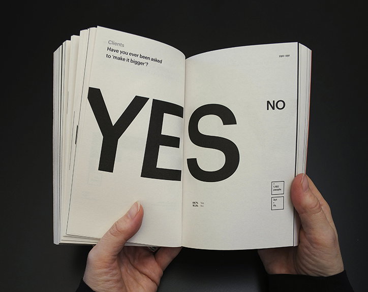 Graphic_Design_Surveyed_Its_Nice_That_3.jpg