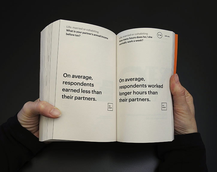 Graphic_Design_Surveyed_Its_Nice_That_5.jpg