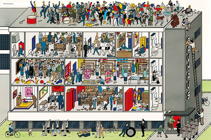 The_Bauhaus_It's_Nice_That.jpg