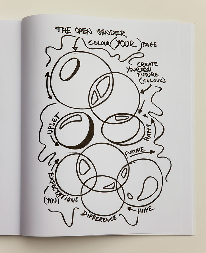 Gender-Diversity_Olafur-Eliasson.jpg