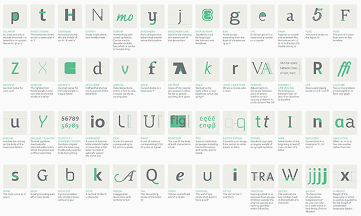 Fontsmith-type-terms-crop.png