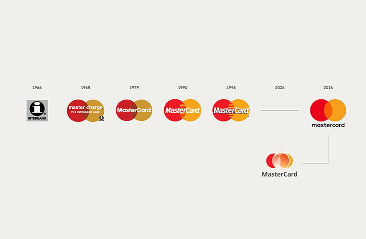 Mastercard_Pentagram_Press-5.jpg