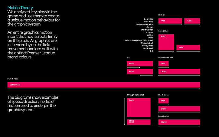 DB_PL_Graphics_Motion_Theory_Its_Nice_That.jpg